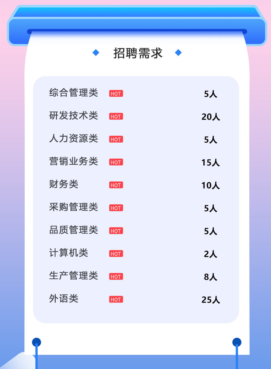 918������(�й���)����