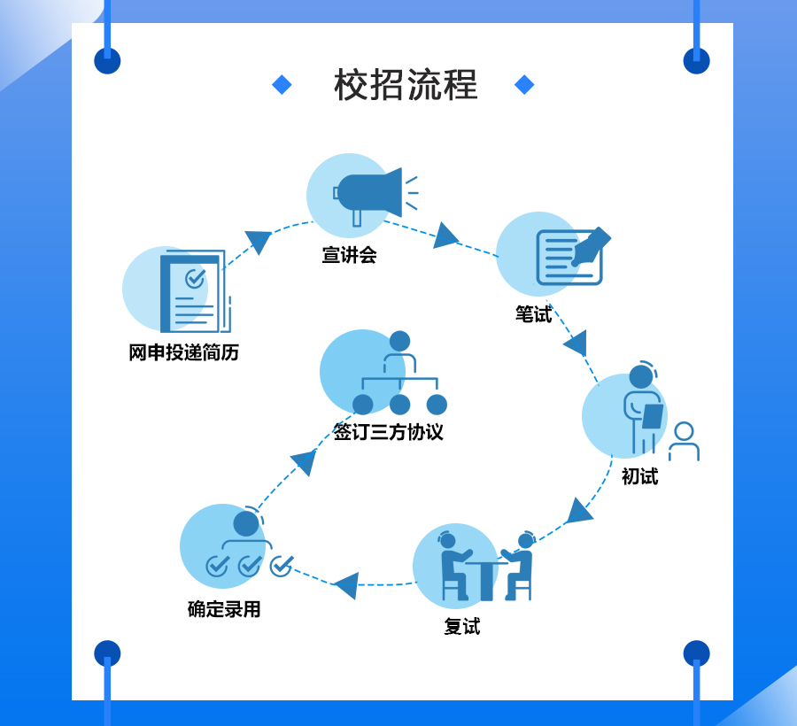918������(�й���)����