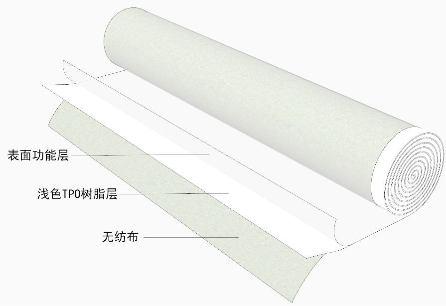 凯时|AG(AsiaGaming)优质运营商