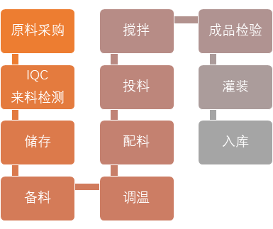 凯时|AG(AsiaGaming)优质运营商