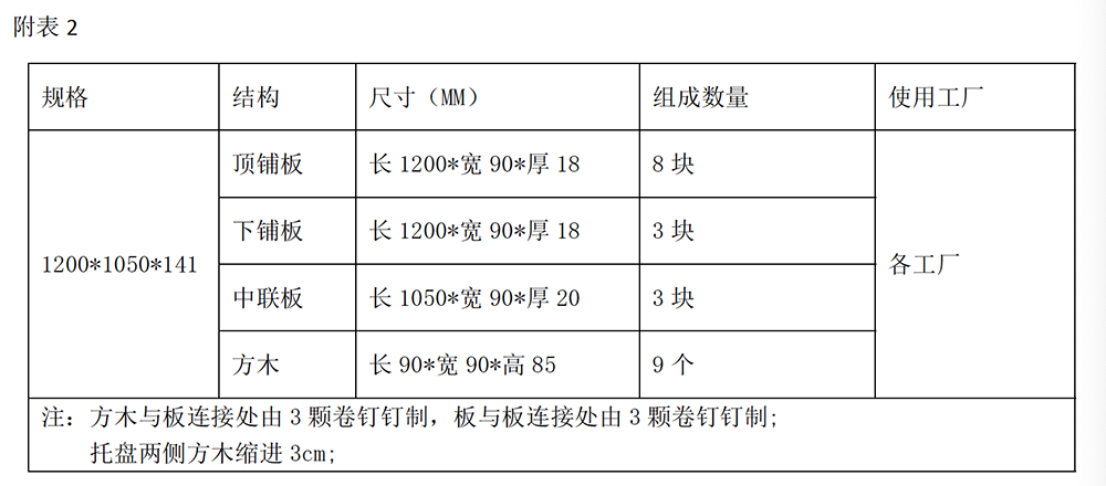 1_200210144508_1 凯时|AG(AsiaGaming)优质运营商