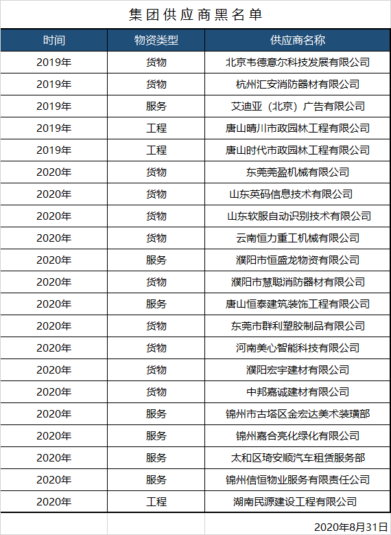 1_200831103144_1 凯时|AG(AsiaGaming)优质运营商