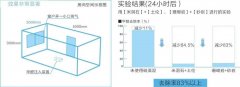 凯时|AG(AsiaGaming)优质运营商